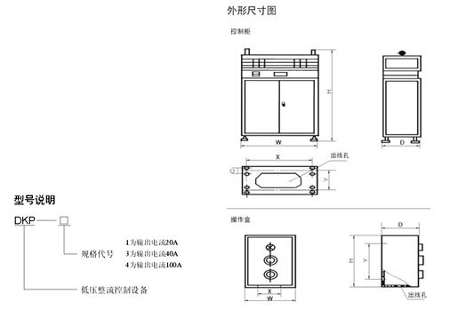 DKP、STQL系列整流控制設(shè)備