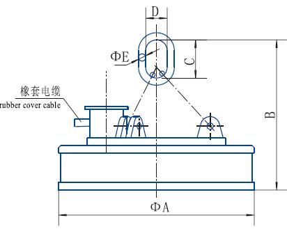 MW03系列吊運(yùn)鋼坯、板坯用和翻轉(zhuǎn)板坯用起重電磁鐵
